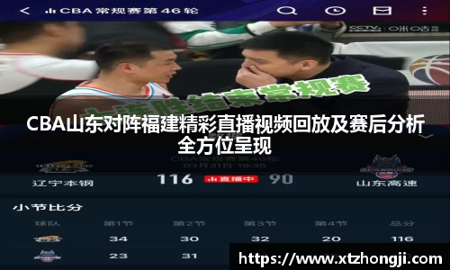 CBA山东对阵福建精彩直播视频回放及赛后分析全方位呈现
